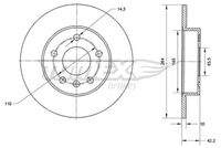 TOMEX Brakes TX7006 Bremsscheibe