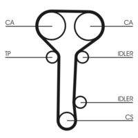 CONTINENTAL CTAM CT978K2 Zahnriemensatz