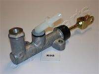 JAPANPARTS FRK02 Geberzylinder, Kupplung