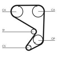 CONTINENTAL CTAM CT652 Zahnriemen