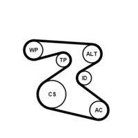 CONTINENTAL CTAM 6PK1873K1 Keilrippenriemensatz