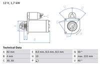 BOSCH 0986022061 Starter