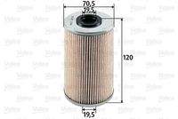 VALEO 587913 Kraftstofffilter