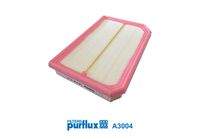 PURFLUX A3004 Luftfilter