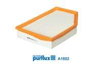 PURFLUX A1802 Luftfilter