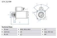 BOSCH 0986022631 Starter