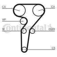 CONTINENTAL CTAM CT877K3 Zahnriemensatz