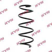 KYB RA1267 Fahrwerksfeder