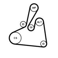 CONTINENTAL CTAM 6PK1502EXTRAK2 Keilrippenriemensatz