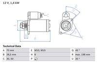 BOSCH 0986026020 Starter