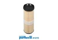 PURFLUX A1215 Luftfilter