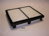JAPANPARTS FAW02S Luftfilter