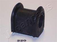 JAPANPARTS RU220 Lagerbuchse, Stabilisator