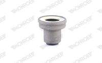 MONROE L2988 Lagerung, Lenker
