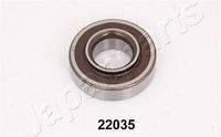 JAPANPARTS KK22035 Radlagersatz