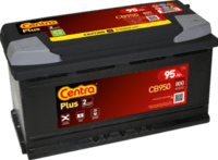 CENTRA CB950 Starterbatterie