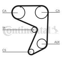 CONTINENTAL CTAM CT651 Zahnriemen