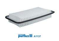 PURFLUX A1137 Luftfilter