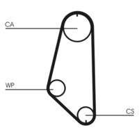 CONTINENTAL CTAM CT720 Zahnriemen