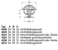 BorgWarner (Wahler) 400682D Thermostat, Kühlmittel