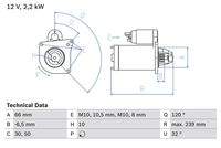 BOSCH 0986020141 Starter