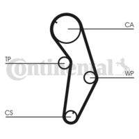 CONTINENTAL CTAM CT841K1 Zahnriemensatz
