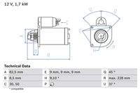 BOSCH 0986025660 Starter