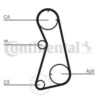 CONTINENTAL CTAM CT872K1 Zahnriemensatz