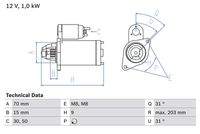 BOSCH 0986019940 Starter