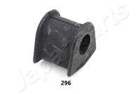 JAPANPARTS RU296 Lagerbuchse, Stabilisator