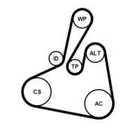 CONTINENTAL CTAM 6PK1502EXTRAK1 Keilrippenriemensatz