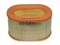 PURFLUX A306 Luftfilter