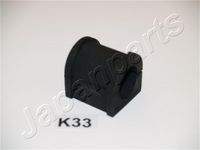 JAPANPARTS RUK33 Lagerbuchse, Stabilisator