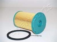JAPANPARTS FCECO075 Kraftstofffilter