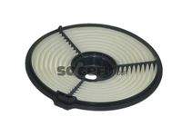 PURFLUX A1358 Luftfilter