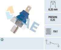 FAE 11690 Öldruckschalter