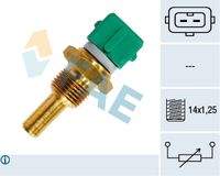 FAE 33190 Sensor, Zylinderkopftemperatur