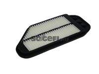 PURFLUX A1405 Luftfilter