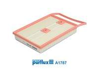 PURFLUX A1787 Luftfilter