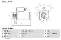 BOSCH 0986022121 Starter