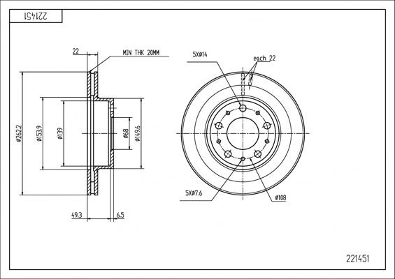 product